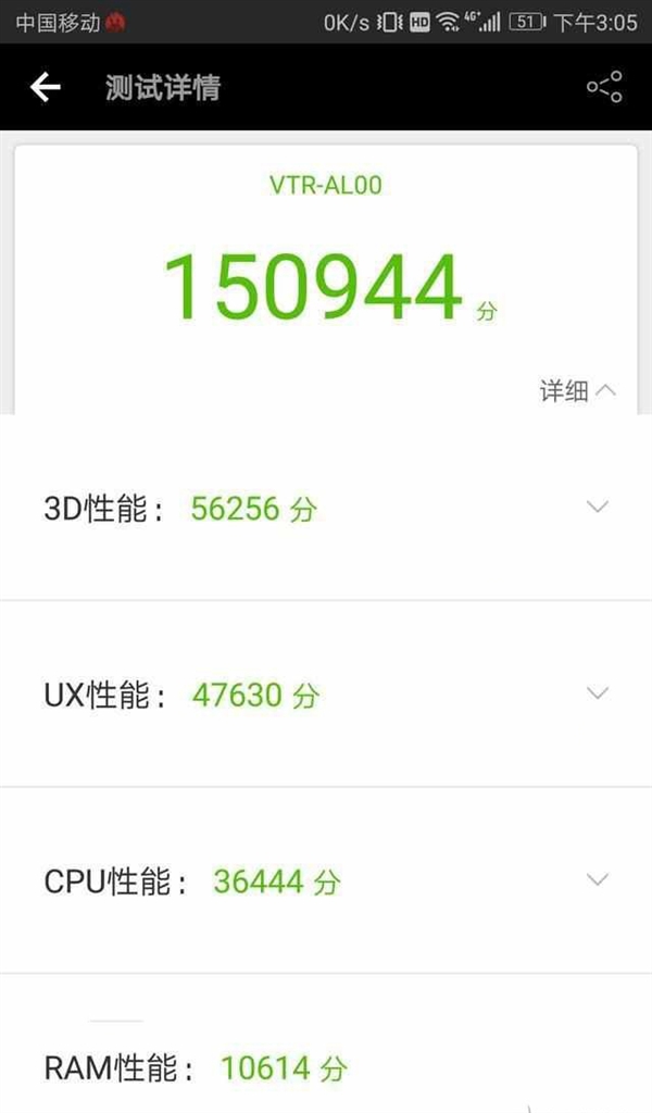 mate10的html5跑分,麒麟970逆天！华为Mate10跑分首曝：媲美骁龙835