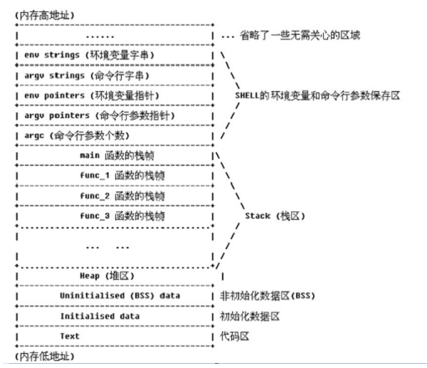 d4ec1ceae1528b461a14993167e1af33.png