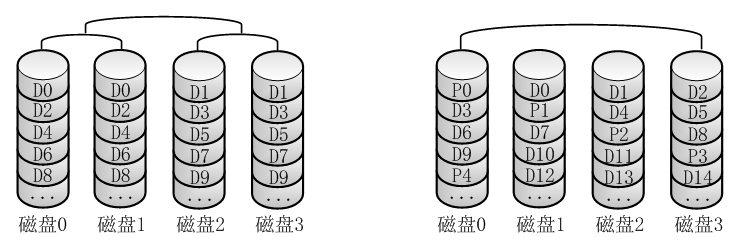 网络工程师--网络安全与应用案例分析