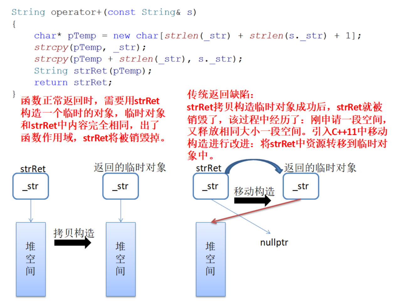 【C++】右值引用