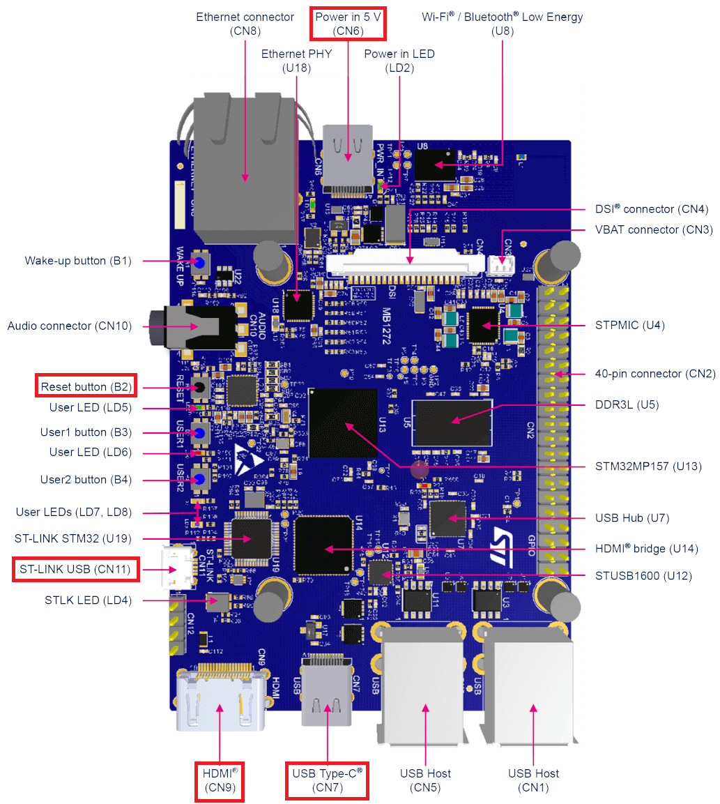 STM32MP157D-<span style='color:red;'>DK</span>1开发板固件<span style='color:red;'>烧</span><span style='color:red;'>录</span>