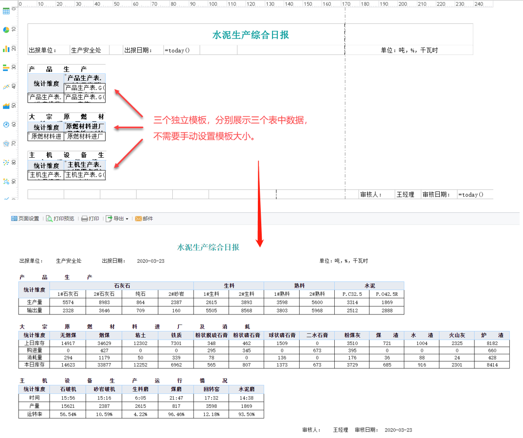 当10年BI数据总监遇到烂需求、烂数据时，他做了这几件事