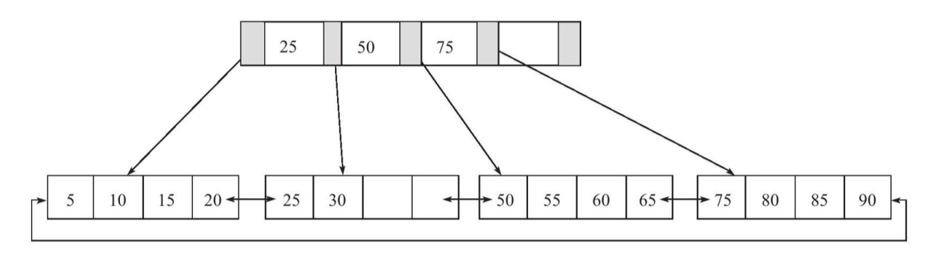 image-20210531162515840