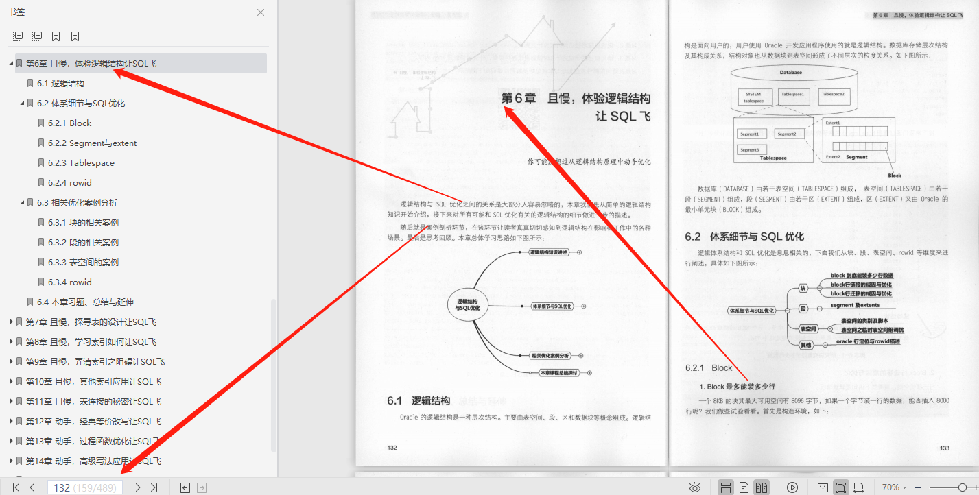 完美！阿里P8都赞不绝口的世界独一份489页SQL优化笔记