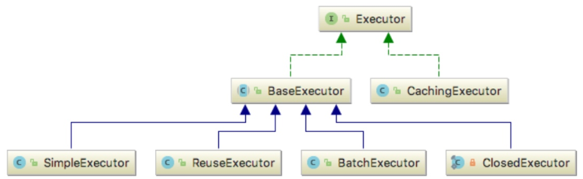 image-20211103201505987