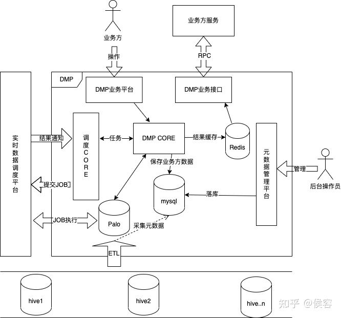 d51013ca92c516a263ce55a8d6d3df7d.png
