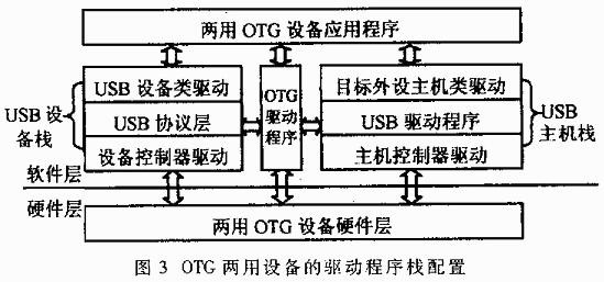 输入图片说明