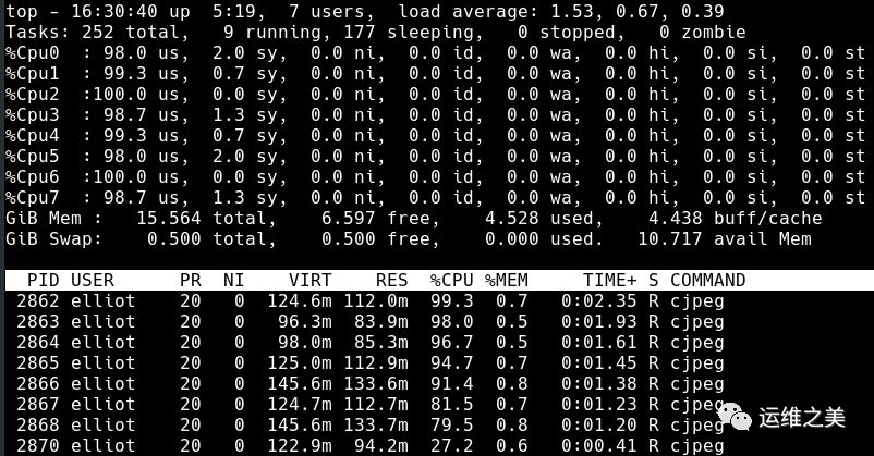 linux parallel 命令,Linux 并行处理神器 GNU Parallel 简明教程