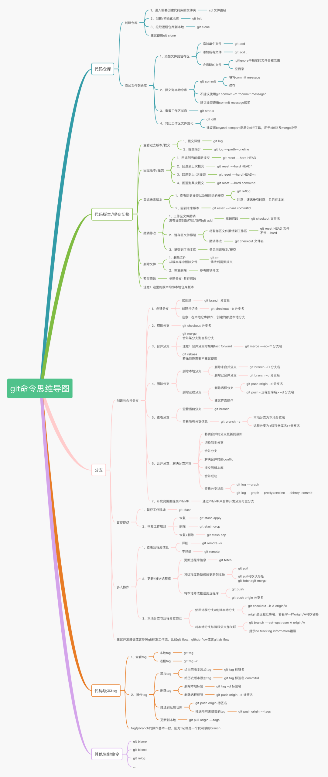 d518f664f7771e834a3adf93e725abb5.png