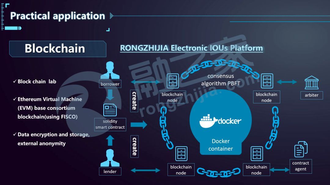 理解Web3公链共识算法的原理与机制