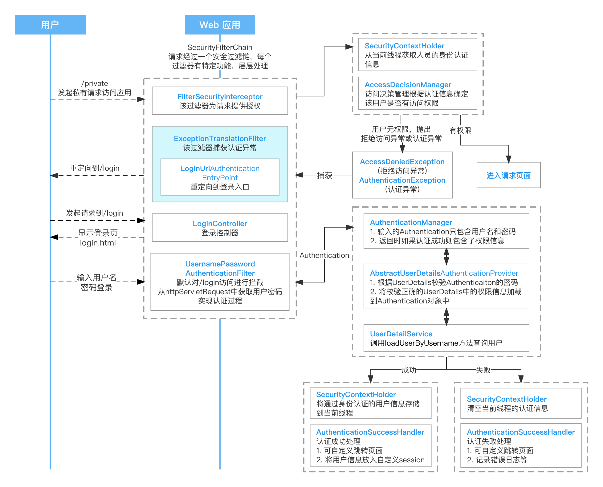 未命名文件 (15).png