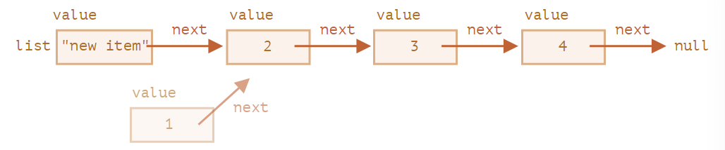 image-20220614090814483