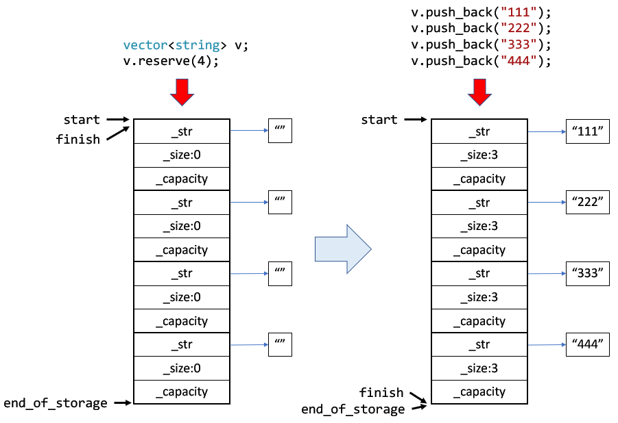 image-20220515112708420