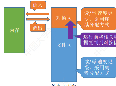 image-20230405132840902