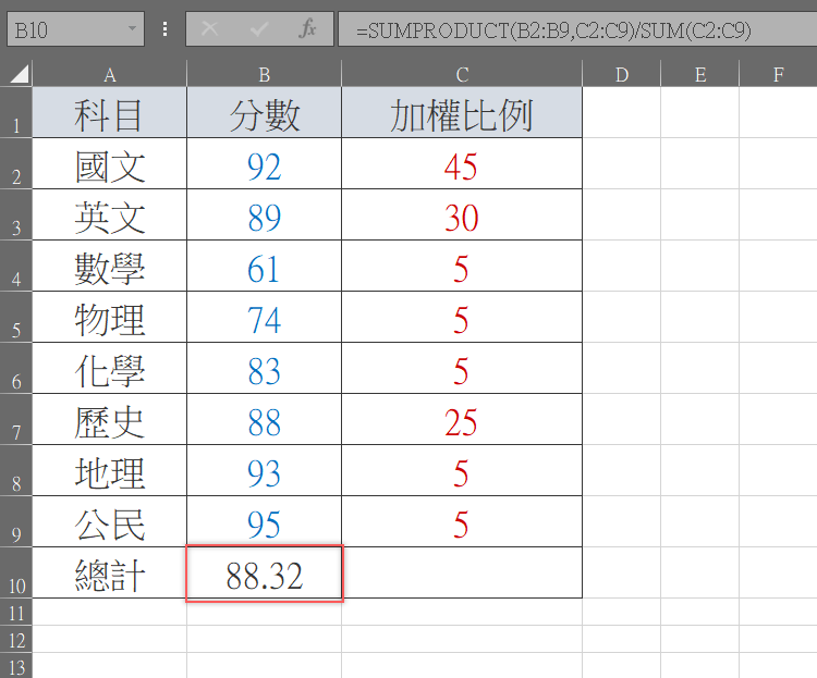 如何用计算机函数来求加权总分,Excel小技巧-使用函数「SUMPRODUCT」计算加权后的总和及平均值...