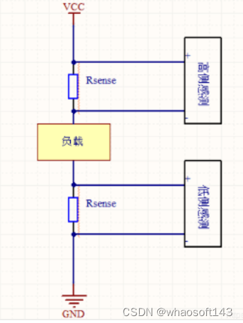 嵌入式~PCB专辑9_嵌入式硬件_12