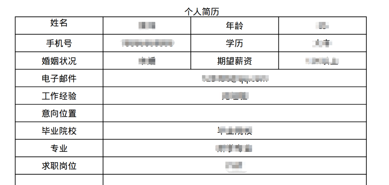 PHP基于TCPDF第三方类生成PDF文件