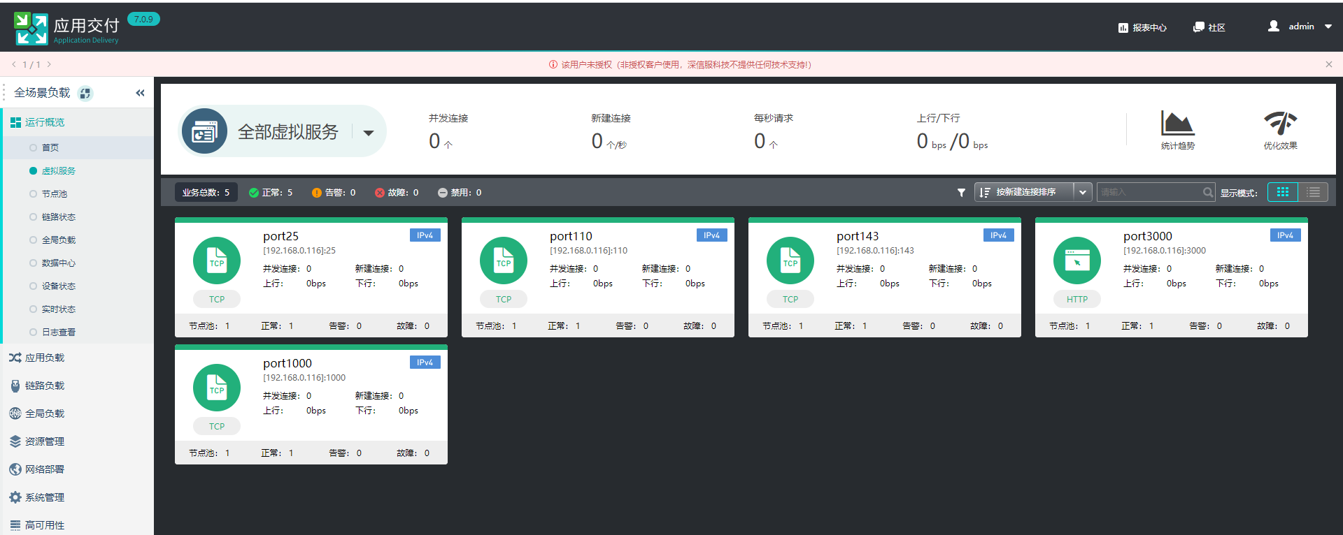 负载用的是深信服的硬件设备,其控制台界面如下:方案解决方法应用系统