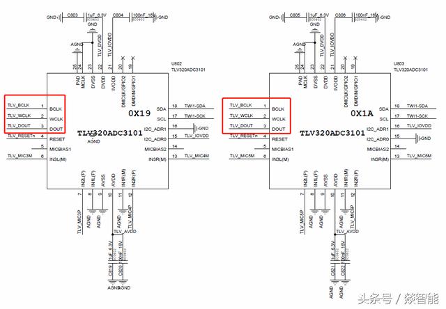 音频接口设计详解！智能硬件设计，I2S、PDM、TDM选什么接口？