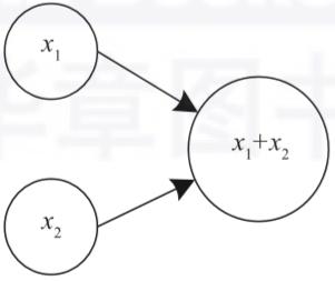 d541871a27261e562ce3d27fbf0a8314.png