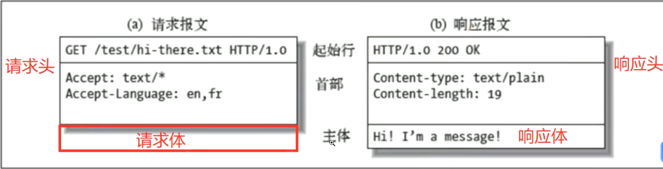 image-20210704095217165