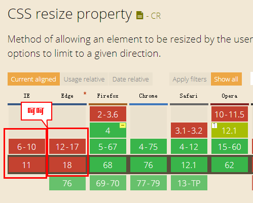 CSS resize兼容性