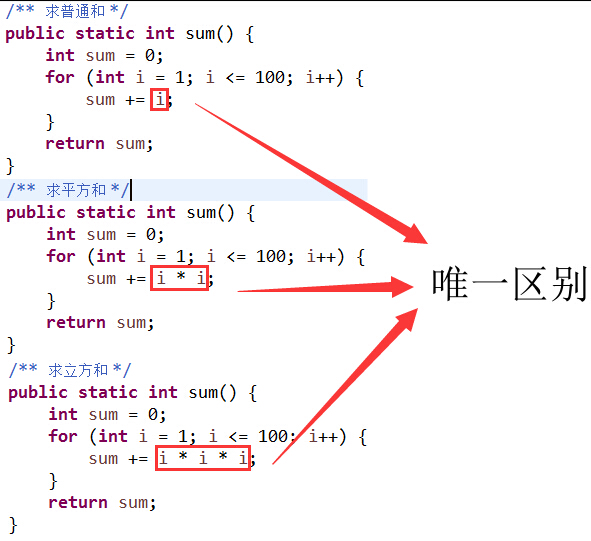 求和代码的唯一区别