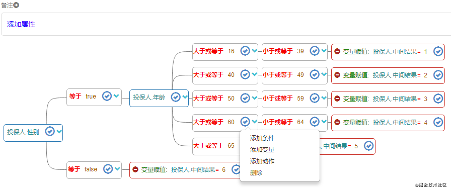 别再说你不懂规则引起啦