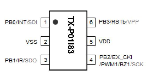 EPROM 作为存储器的 8 位单片机