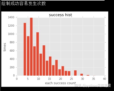 数学建模_混合赌博模型