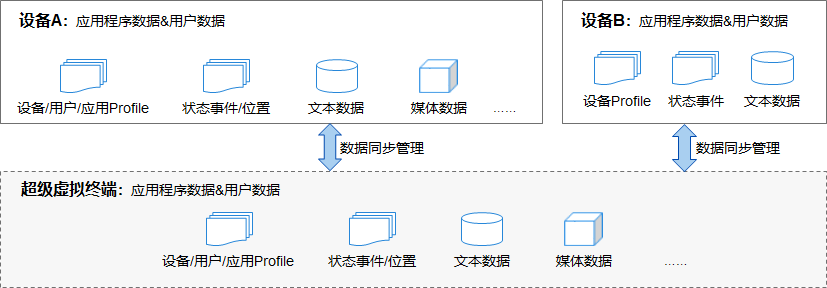 图片地址