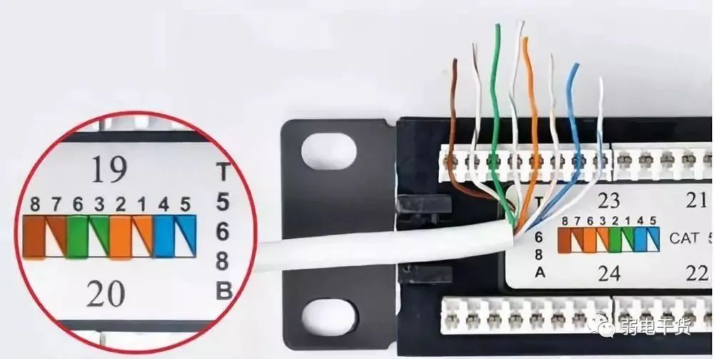 19、网络配线架打线工艺