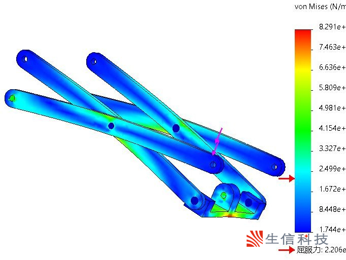 simulation升降架分析