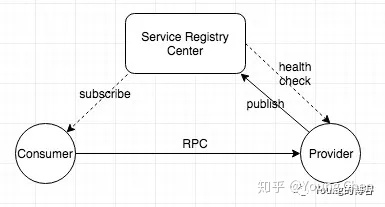d5633425d8a35d9d54a1b80304cbdb99.png