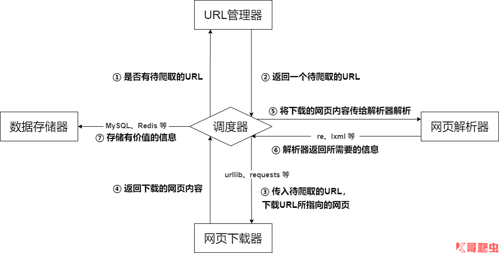 d564f0228e2cd02696107cb30d21431c.png