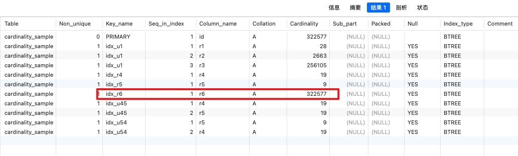 Mysql 索引基数与选择性_mysql_10