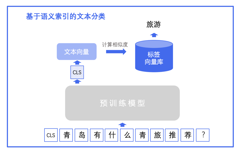 d56f7434c62e2822ee76fd93159a6b39.png