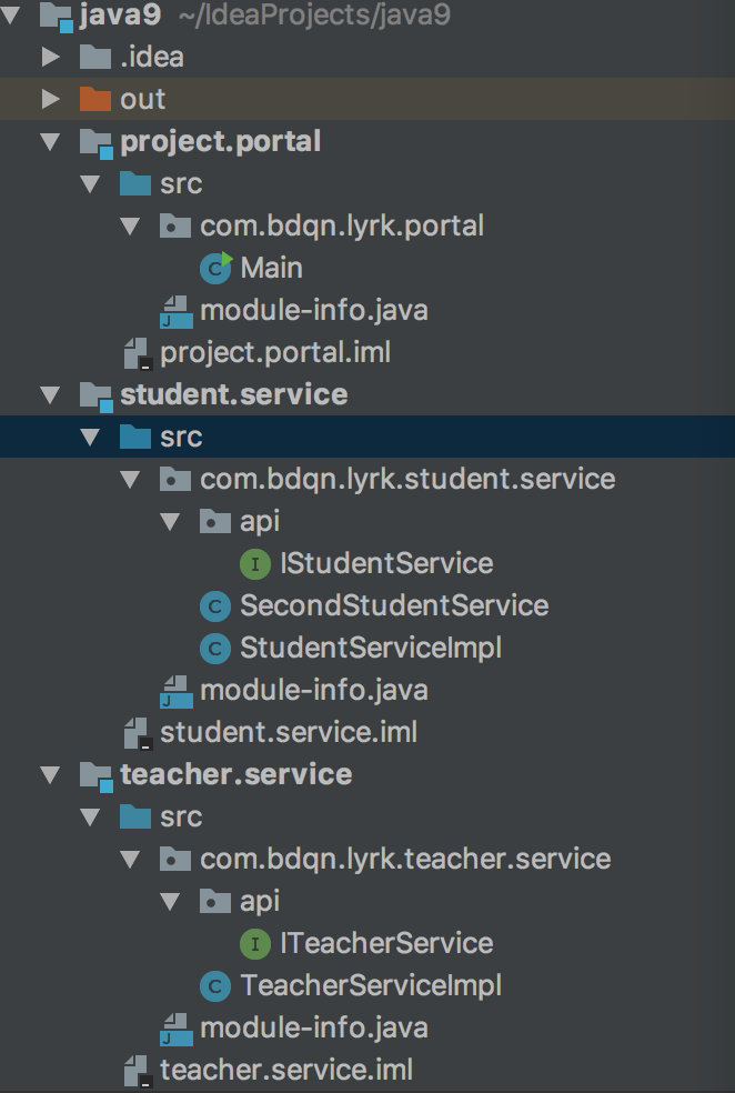 info java module_java9学习之模块化CSDN博客