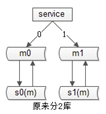 输入图片说明