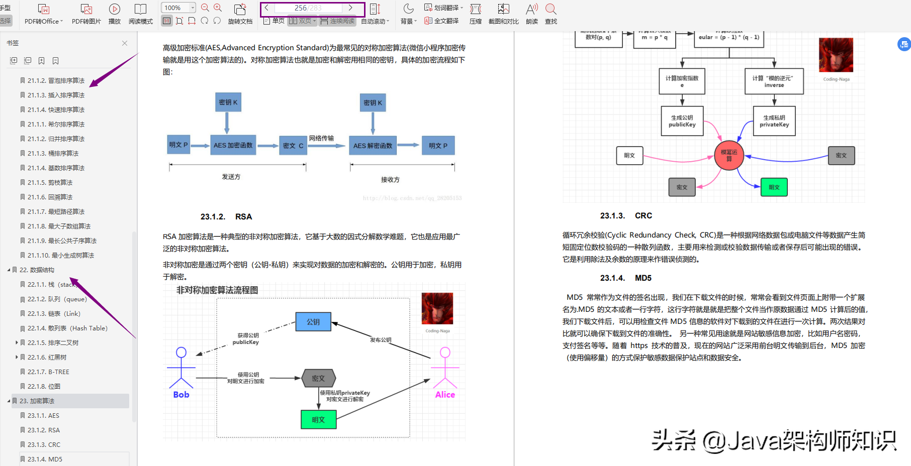 2020最全Java后端面试题总结（阿里、京东、拼多多等）