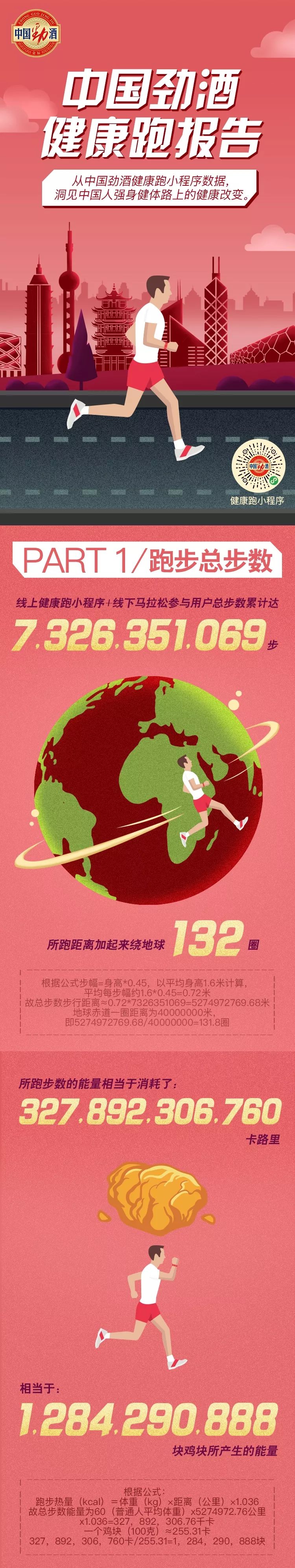 640?wx_fmt=jpeg