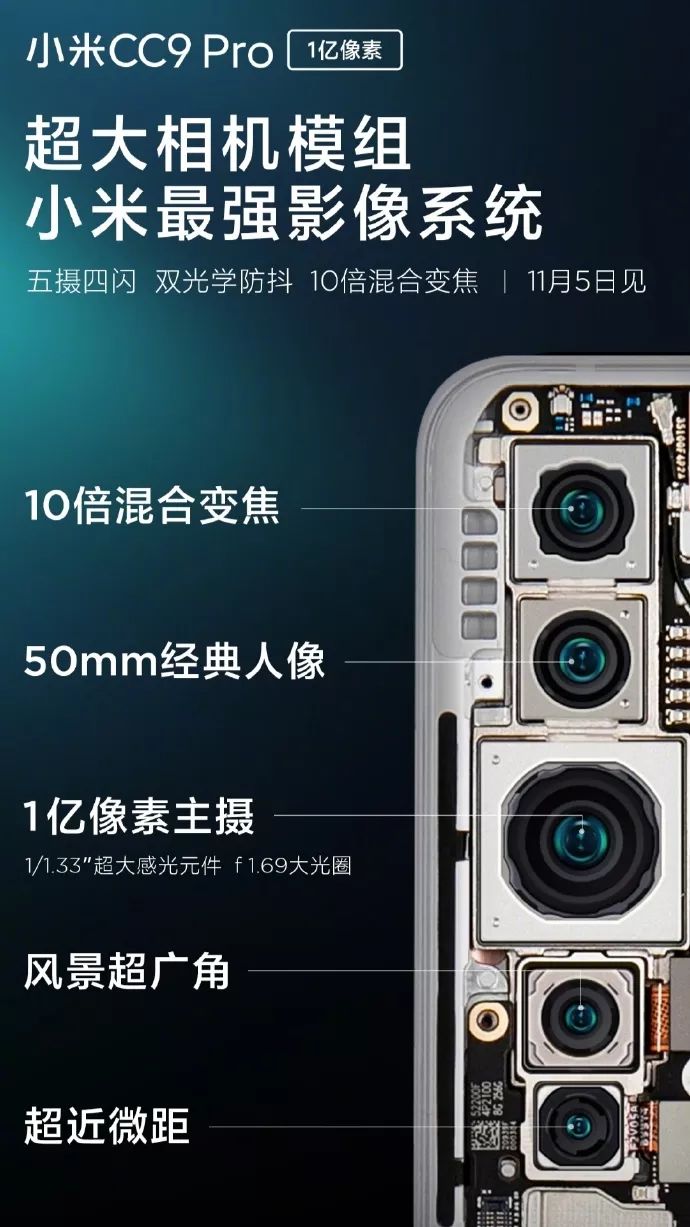 手机1像素线粗史上最酷呼吸灯小米1亿像素手机全曝光
