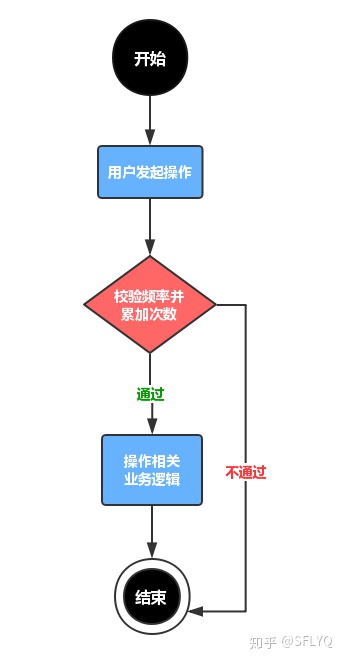 d57a682deaee9f54f1f34b23bcec9065.png