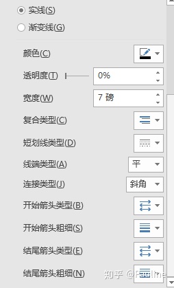 线头尾两端各插入块lispppt各功能介绍第一部分