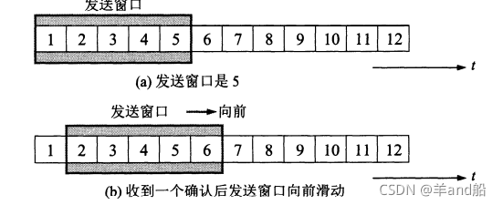image-20220410131204419