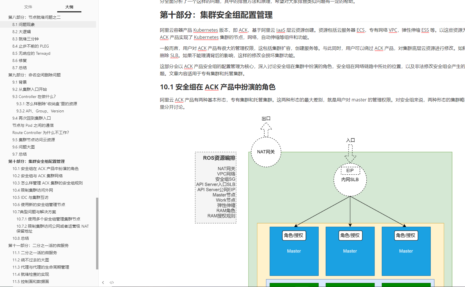 超级牛逼！阿里技术官的Docker+K8S手册，理论实战双收