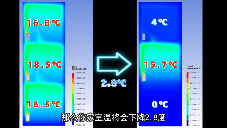 蹭暖气番外篇——如何防止被邻居蹭的图5