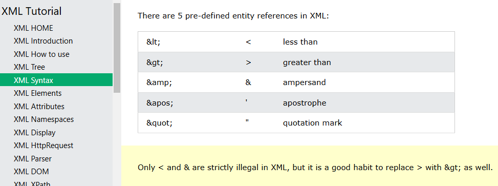 MyBatis xml 文件中 SQL 语句的小于号未转义导致报错