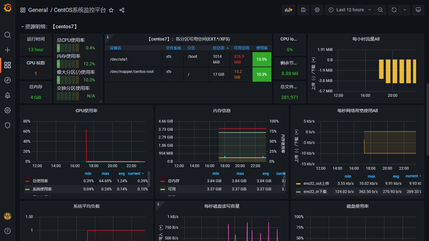 image-20220131232808176