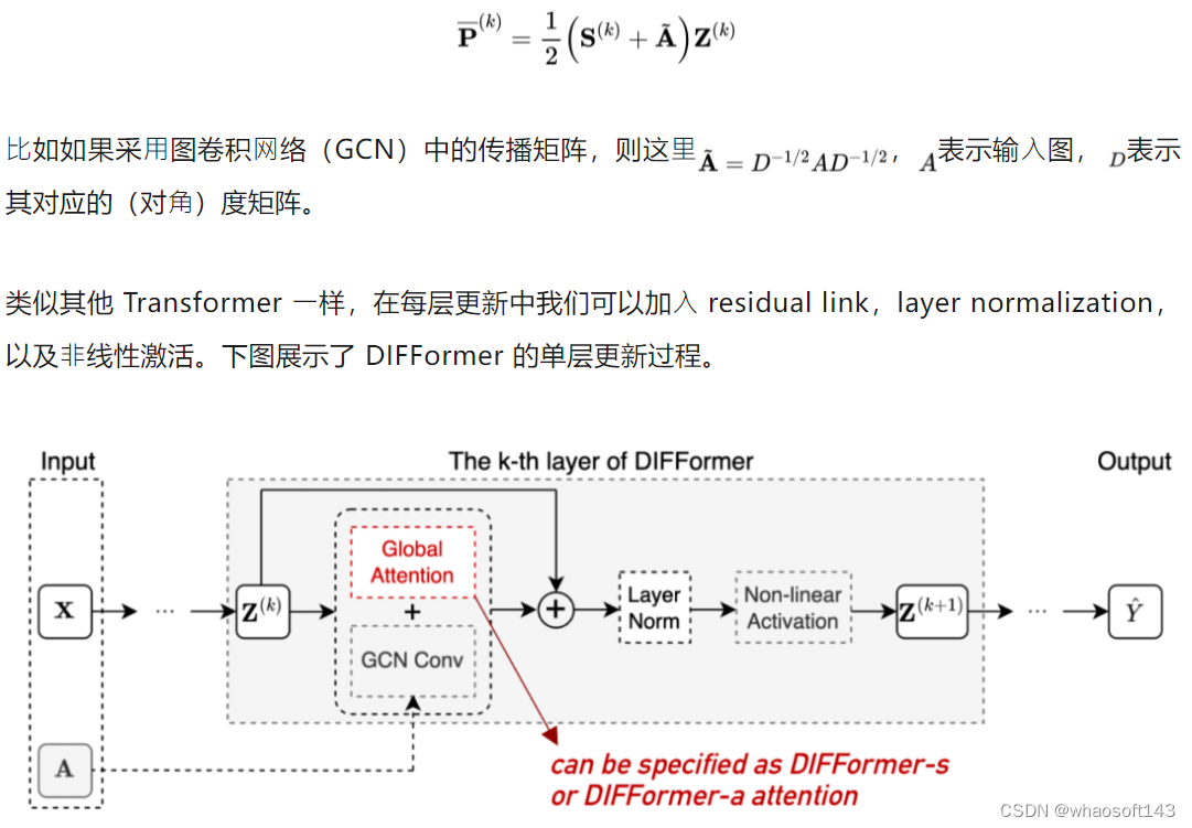 DIFFormer_依赖关系_13